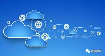技術立身，后來居上 京東云如何以創新開發重塑中國云市場格局