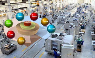 中機云賦能 中小型企業如何破解智能制造密碼，實現技術開發突圍